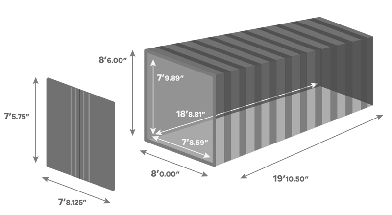 Our Storage Container Sizes
